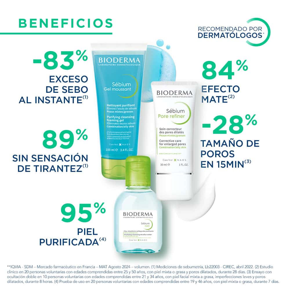 Pack Bioderma Sébium Pore Refiner + Agua Micelar H2O + Gel Moussant + Neceser