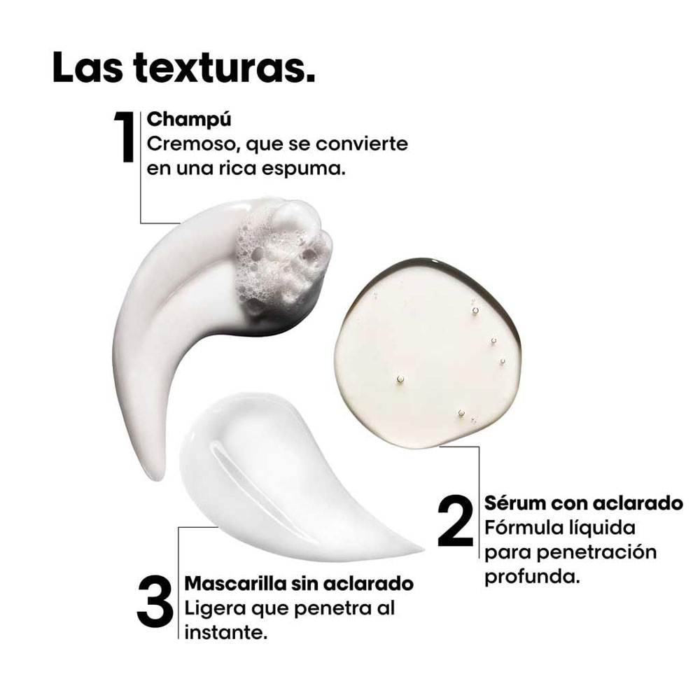 Kit Mini Trio L'Oréal Professionnel Tratamiento Capilar Absolut Repair Molecular