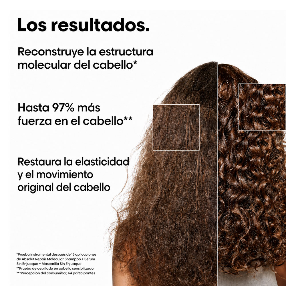 Kit Mini Trio L'Oréal Professionnel Tratamiento Capilar Absolut Repair Molecular