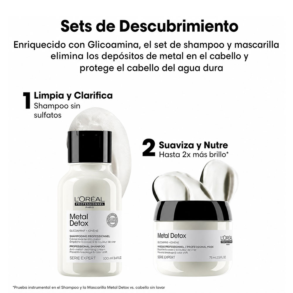 Tratamiento Capilar L'Oréal Professionnel Metal Detox Mini Duo Kit para cabello teñido o decolorado