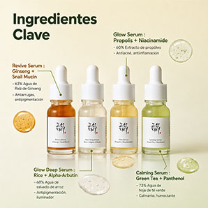 Set de Sérums Beauty of Joseon Hanbang Serum Discovery Kit