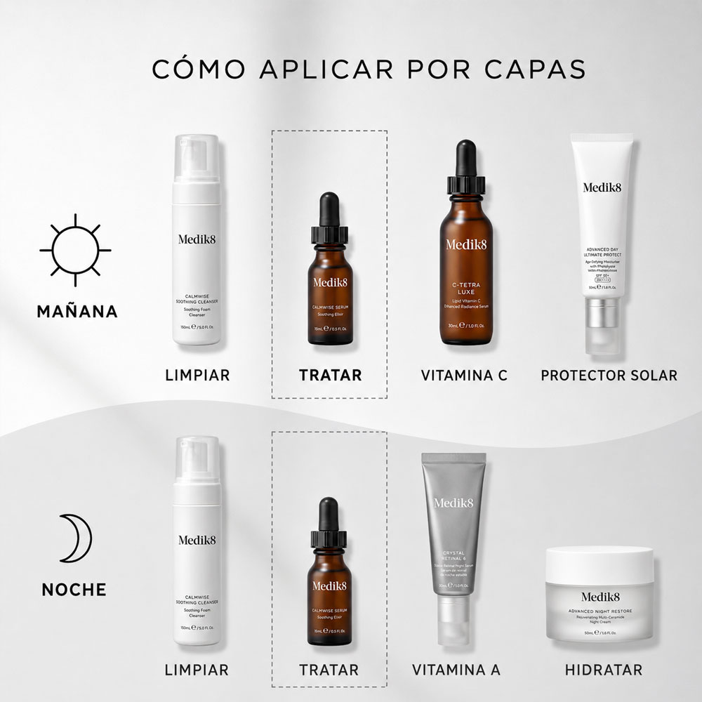 Sérum Medik8 Calmwise para piel sensible y con rojeces 15 ml