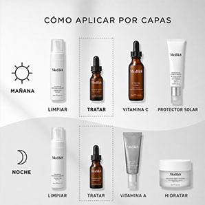 Sérum Medik8 Calmwise para piel sensible y con rojeces 15 ml