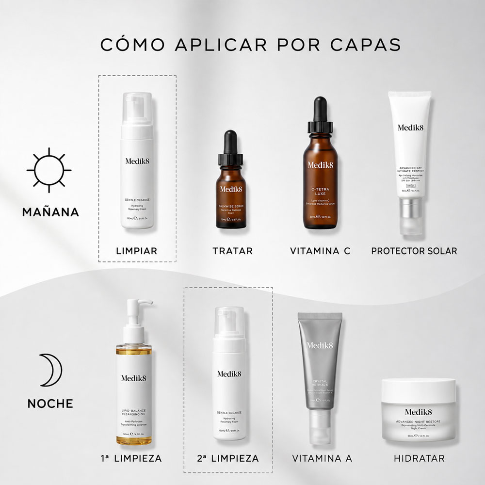 Limpiador Hidratante Medik8 Gentle Cleanse para piel sensible y seca 150 ml