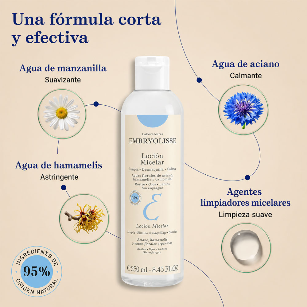 Agua micelar Embryolisse Lotion Micellaire 250 ml