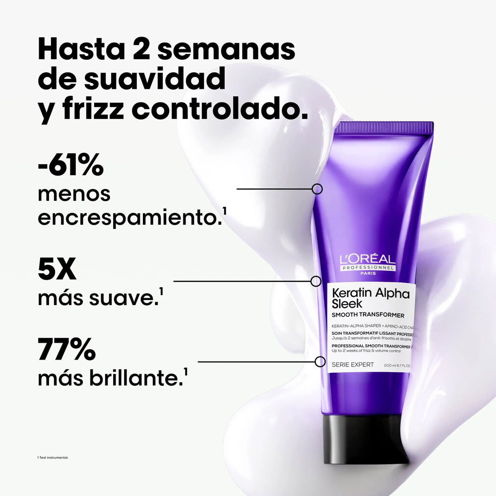 Tratamiento Keratin Alpha Sleek Smooth Transformer Control Frizz 200ml