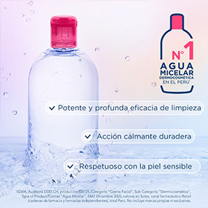 Pack Duplo Solución Micelar Bioderma Sensibio H2O x2 500ml