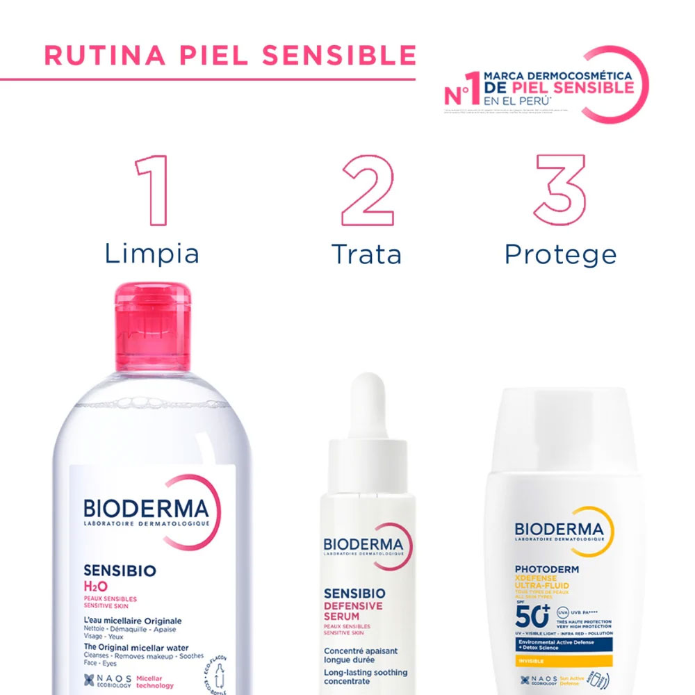 Pack Duplo Solución Micelar Bioderma Sensibio H2O x2 500ml