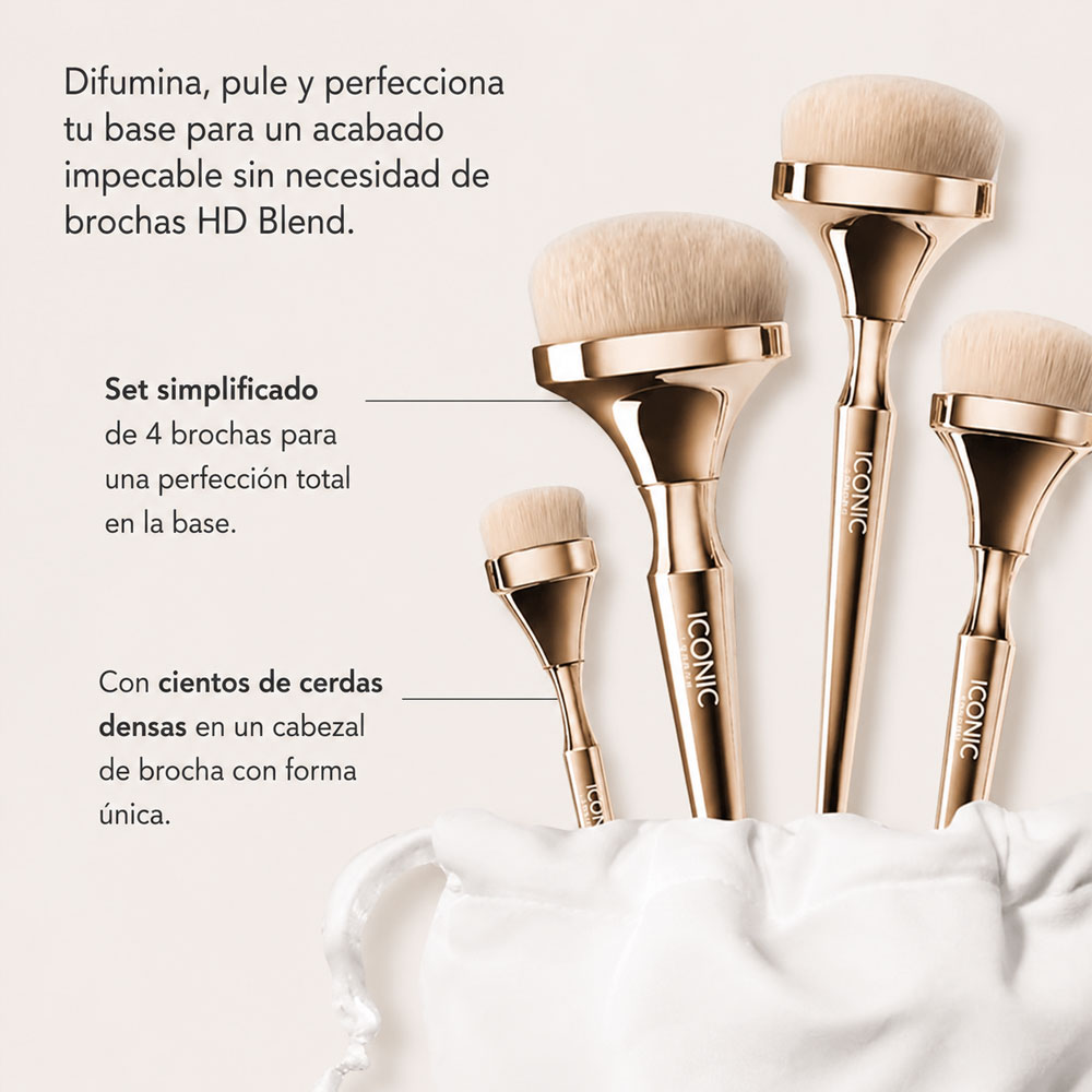 Set de brochas ICONIC London HD Blend Base Set