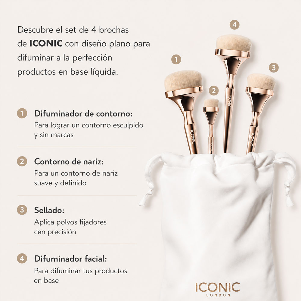 Set de brochas ICONIC London HD Blend Base Set