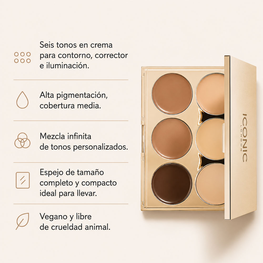 Paleta de contorno ICONIC London Multi-Use Sculpting Palette