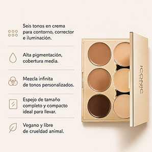 Paleta de contorno ICONIC London Multi-Use Sculpting Palette